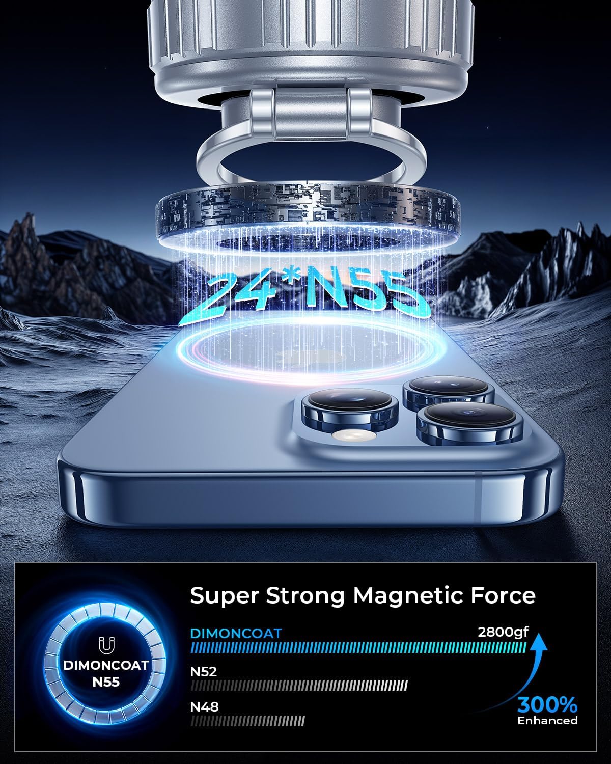 Hands-Free 360° Magnetic Phone Mount
