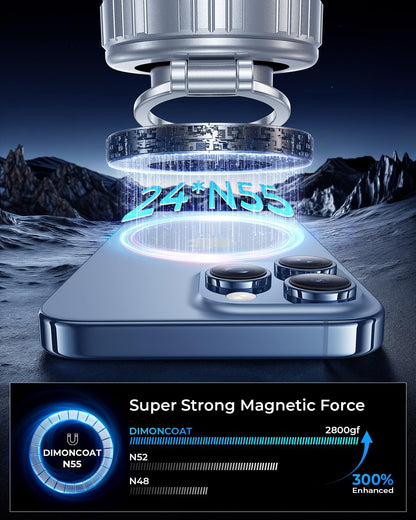 Hands-Free 360° Magnetic Phone Mount